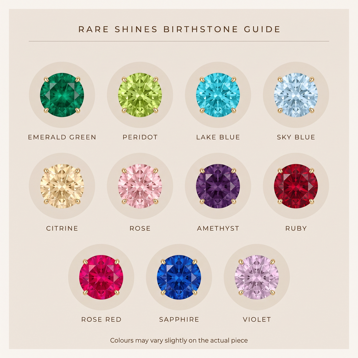 The Linked Birthstone Necklace
